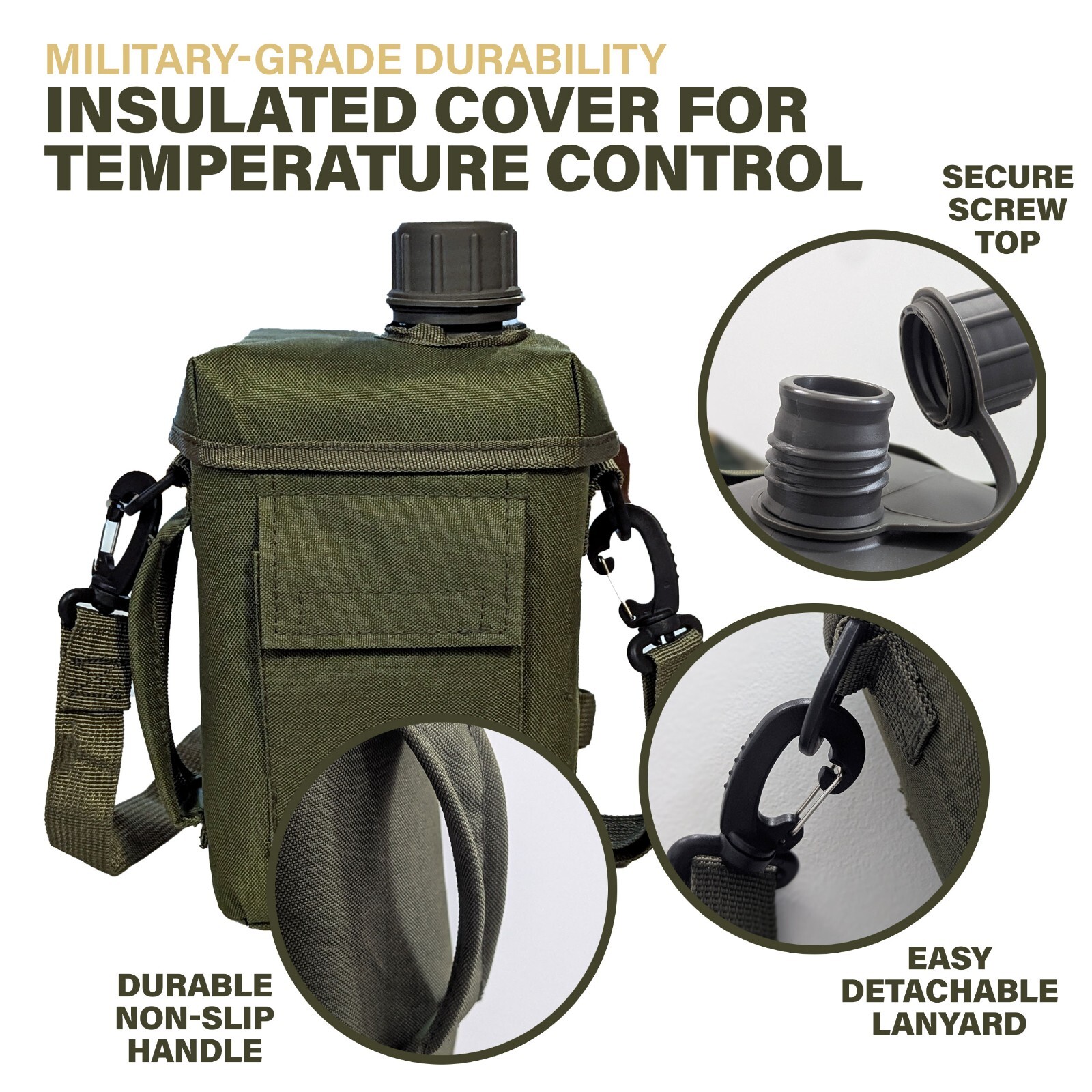 2L Military-Grade Square Canteen with Insulated Case & Shoulder Strap – BPA-Free