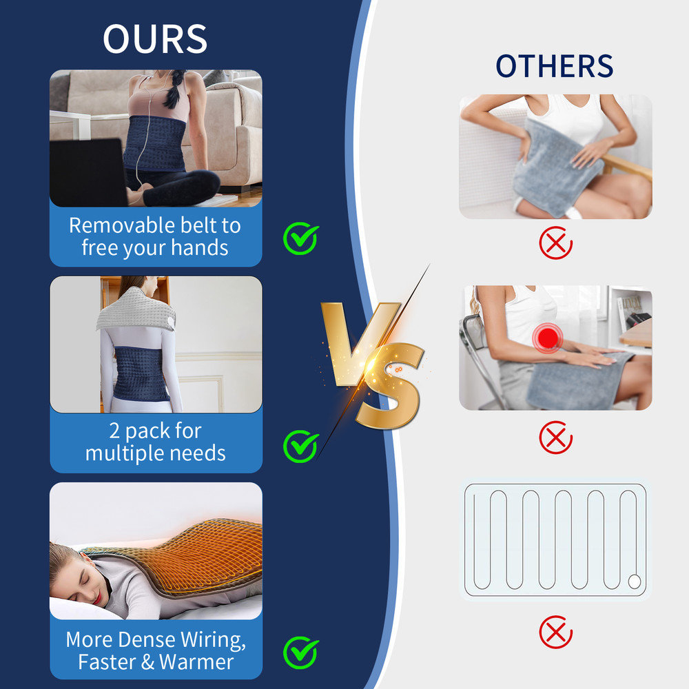 2 Set Heating Pad, 10 Heating Levels, Adjustable Time and Heating Settings