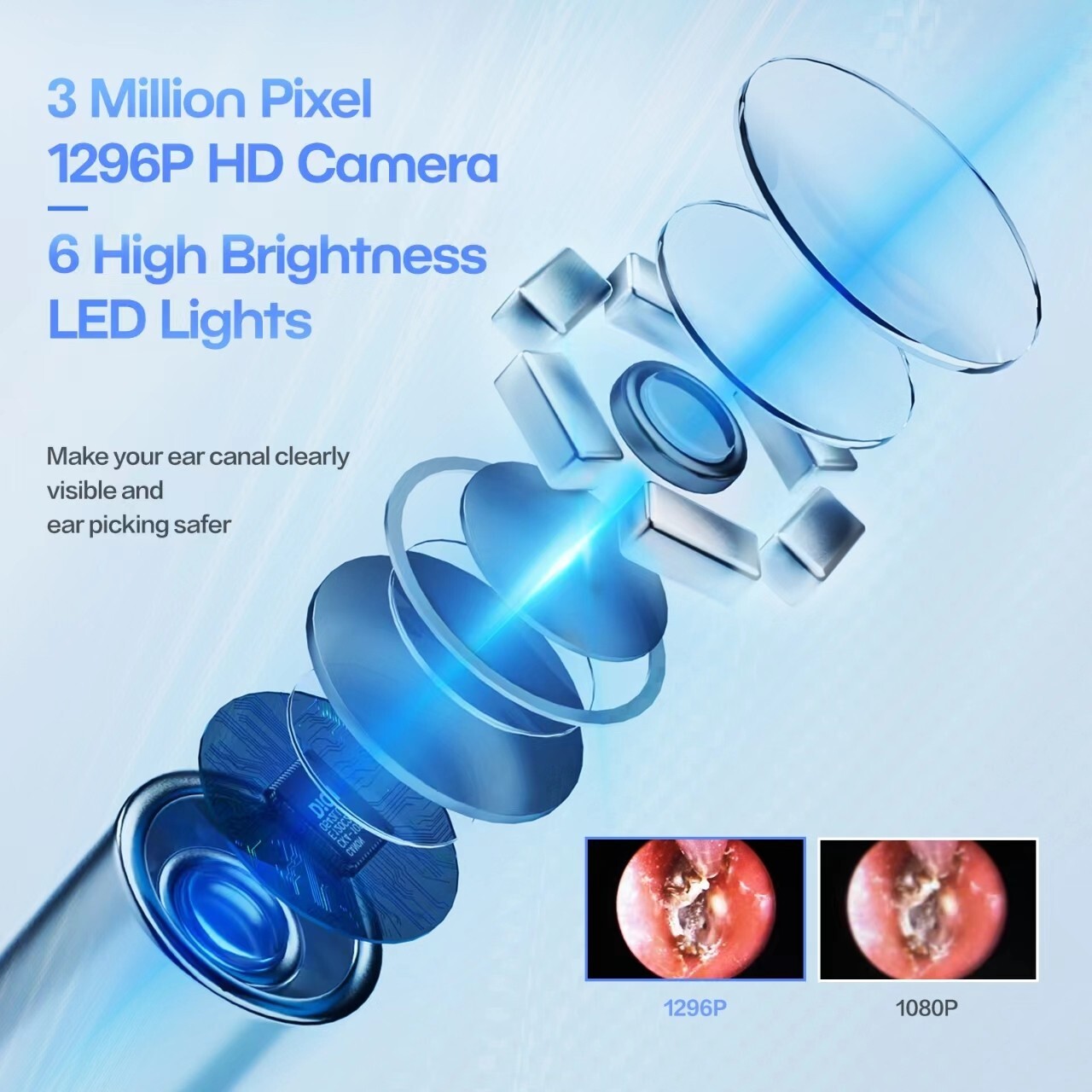 Hot gift Ear Wax Remover Tool Otoscope Ear Pick Scoop With 1296 HD Camera