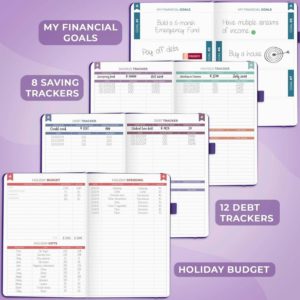 Clever Fox Financial Planner Premium Edition A5 Expense Tracker (Purple)