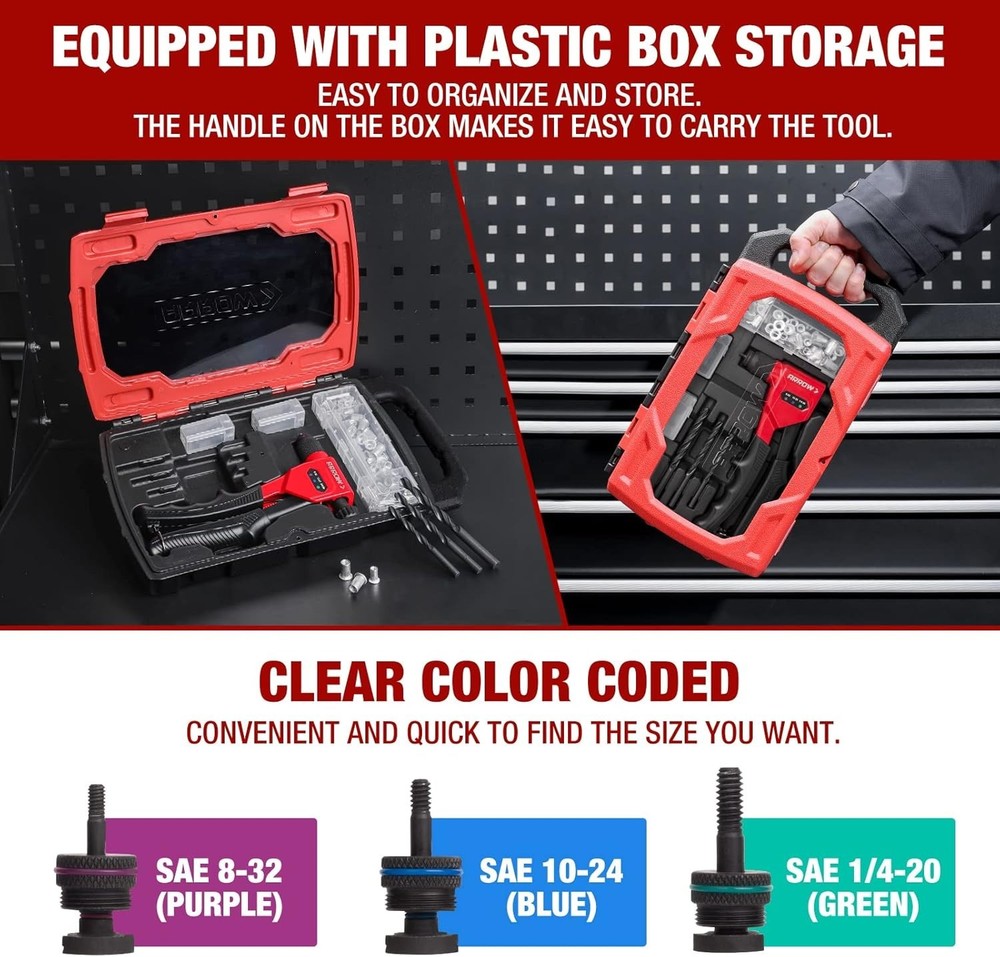 8" Rivet Nut Tool Kit with 3 Mandrels 75 Rivnuts & 3 Drill Bits Sturdy Case