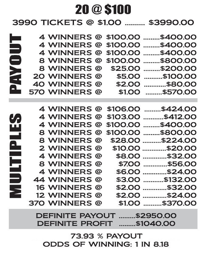 NEW pull tickets NAVY - Instant Tabs