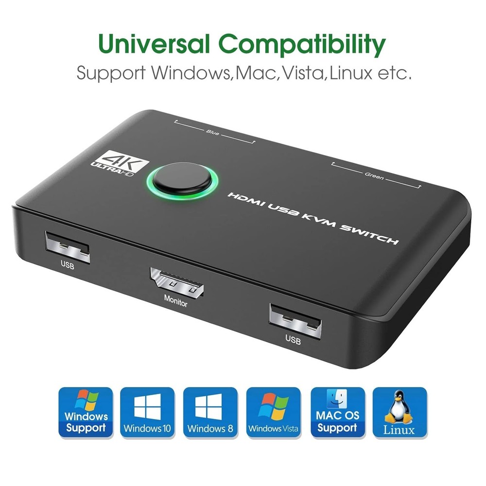 4K KVM Switch HDMI 2 Port Box for Two Computers Share Keyboard Mouse