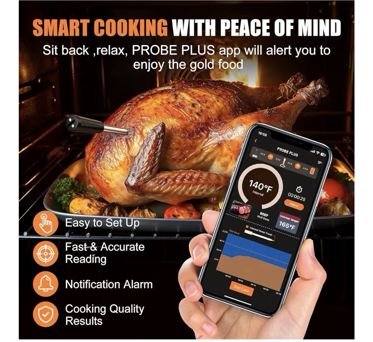 INSMART Wireless Smart Meat Thermometer,330FT Bluetooth Range,100% Waterproof
