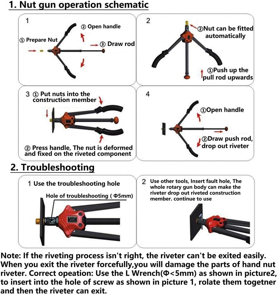 (Pumping Rod Type) Rivet Nut Tool, 14” Versatile Rivnut Tool Kit with 6 Metric &