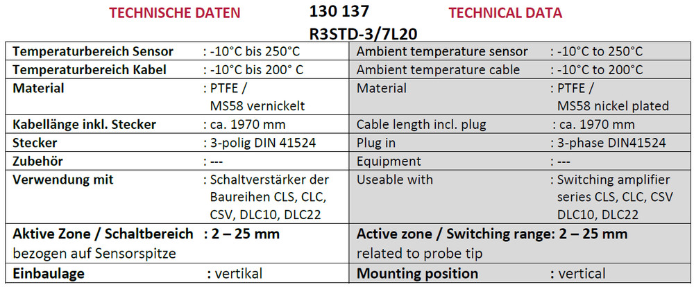 Liquid level sensor SENOTEC R3STD-3/7L20 130137