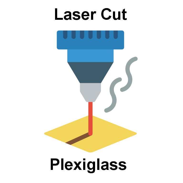 Plexiglass For Arcade1Up Control Deck