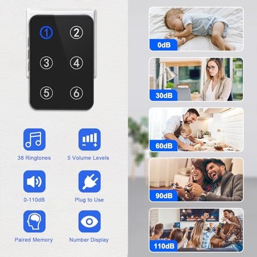 Wireless Caregiver Pager System - 500ft Range, LED Display, 6 Waterproof Buttons