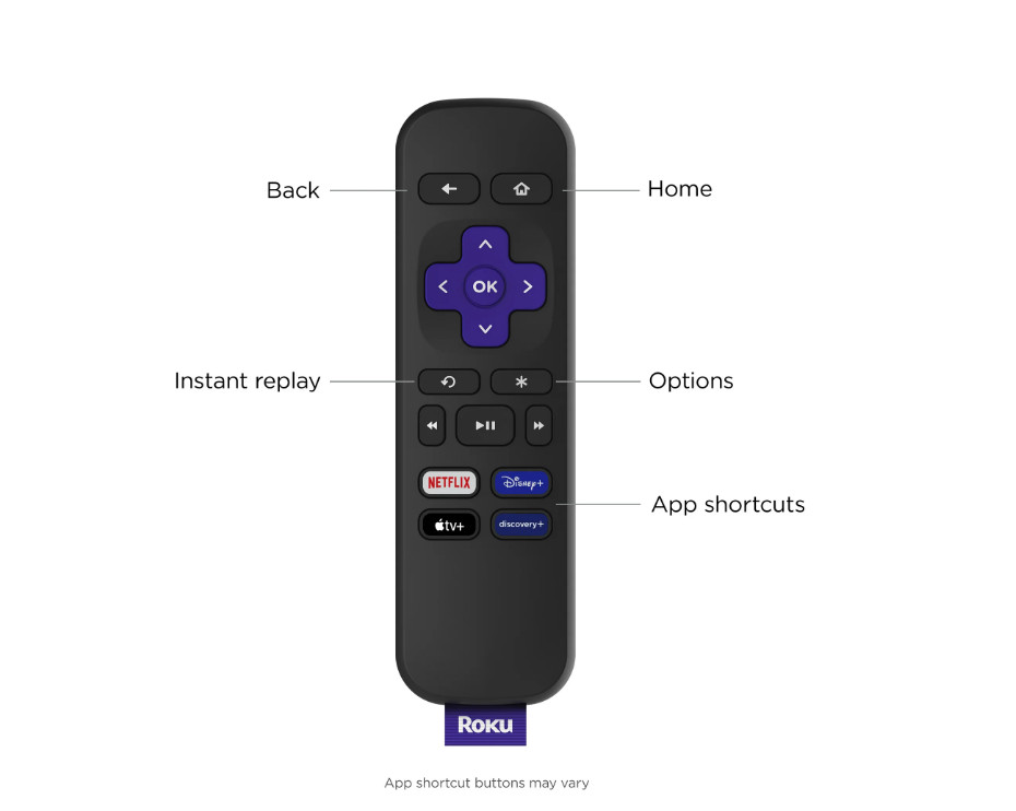 Roku Express 4K | Streaming Player