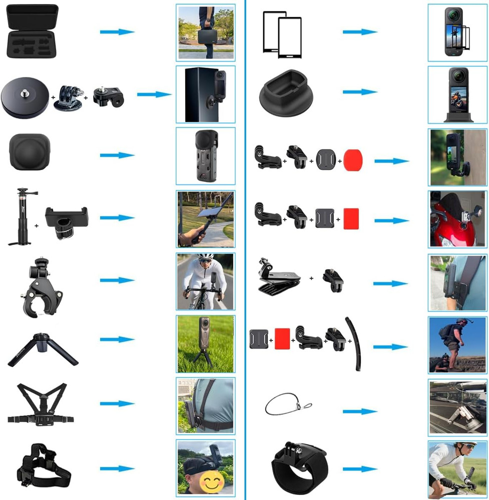 Accessories Kit for Insta360 X5 / X4 Camera Mount Bundle with Magnetic Mount
