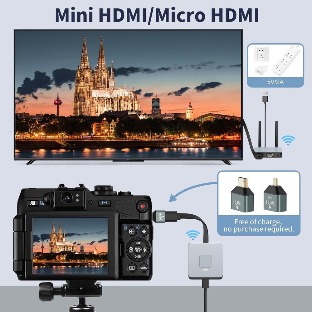 Wireless HDMI Transmitter and Receiver 4K, Wireless HDMI Extender, Wireless HDMI
