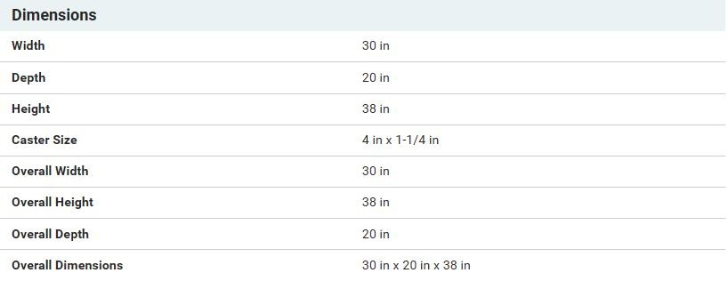 Rolling Tool Utility Cart Red 4 Drawer 30"Wx38"Hx20"D 250lb Cap Westward 2CZY5