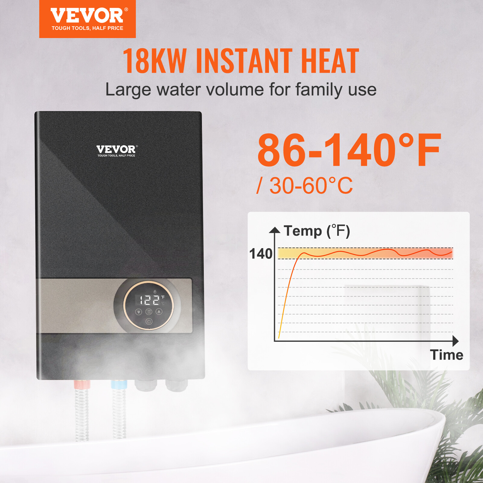 VEVOR 18KW Instant Hot Tankless Water Heater Electric Boiler for Shower Bathroom