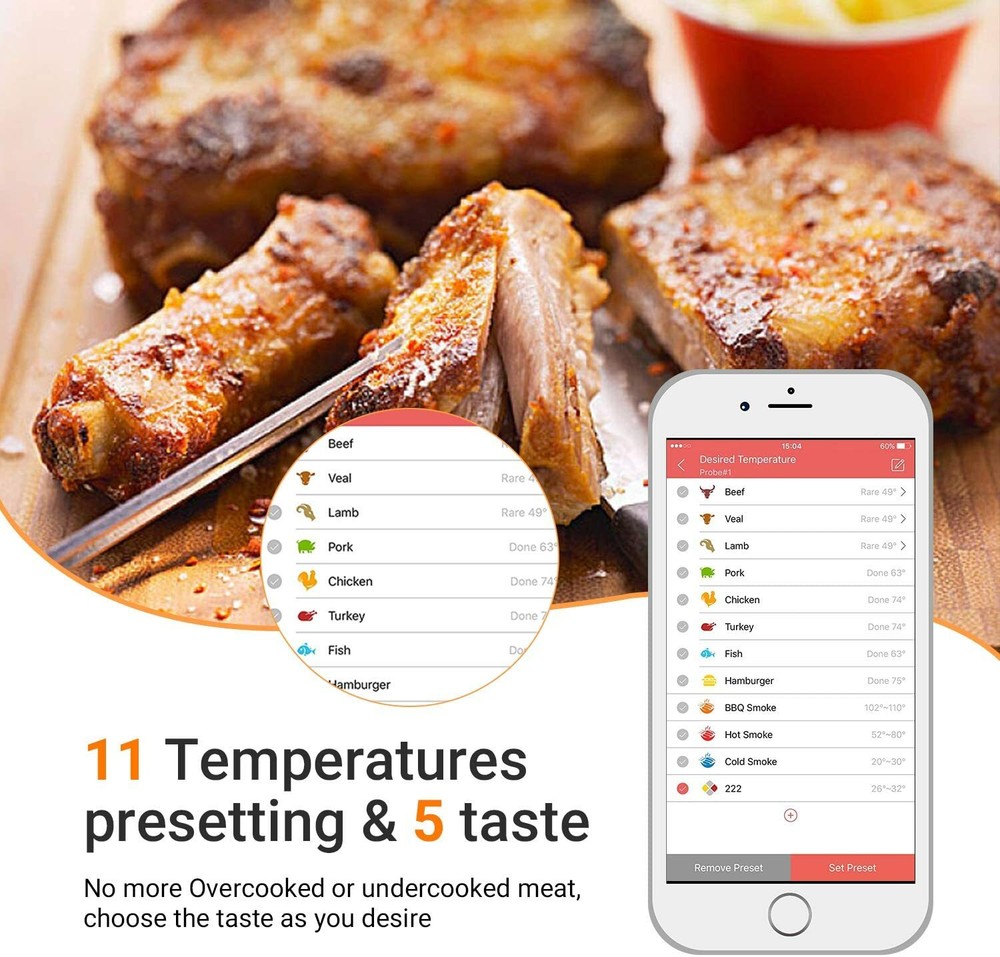 INKBIRD Bluetooth Digital Cooking Thermometer USB Chargeable Grill Ovenproof CF