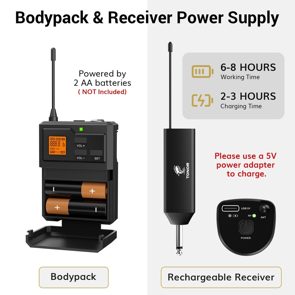 UHF Wireless Microphone System with Headset Mic/Lavalier Lapel Mic, Bodypack Tra