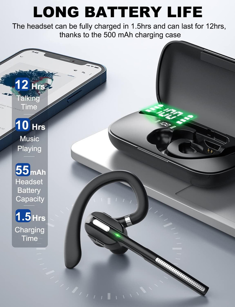 Bluetooth Headset V5.1, Wireless Headset with Battery Display Charging Case, Blu
