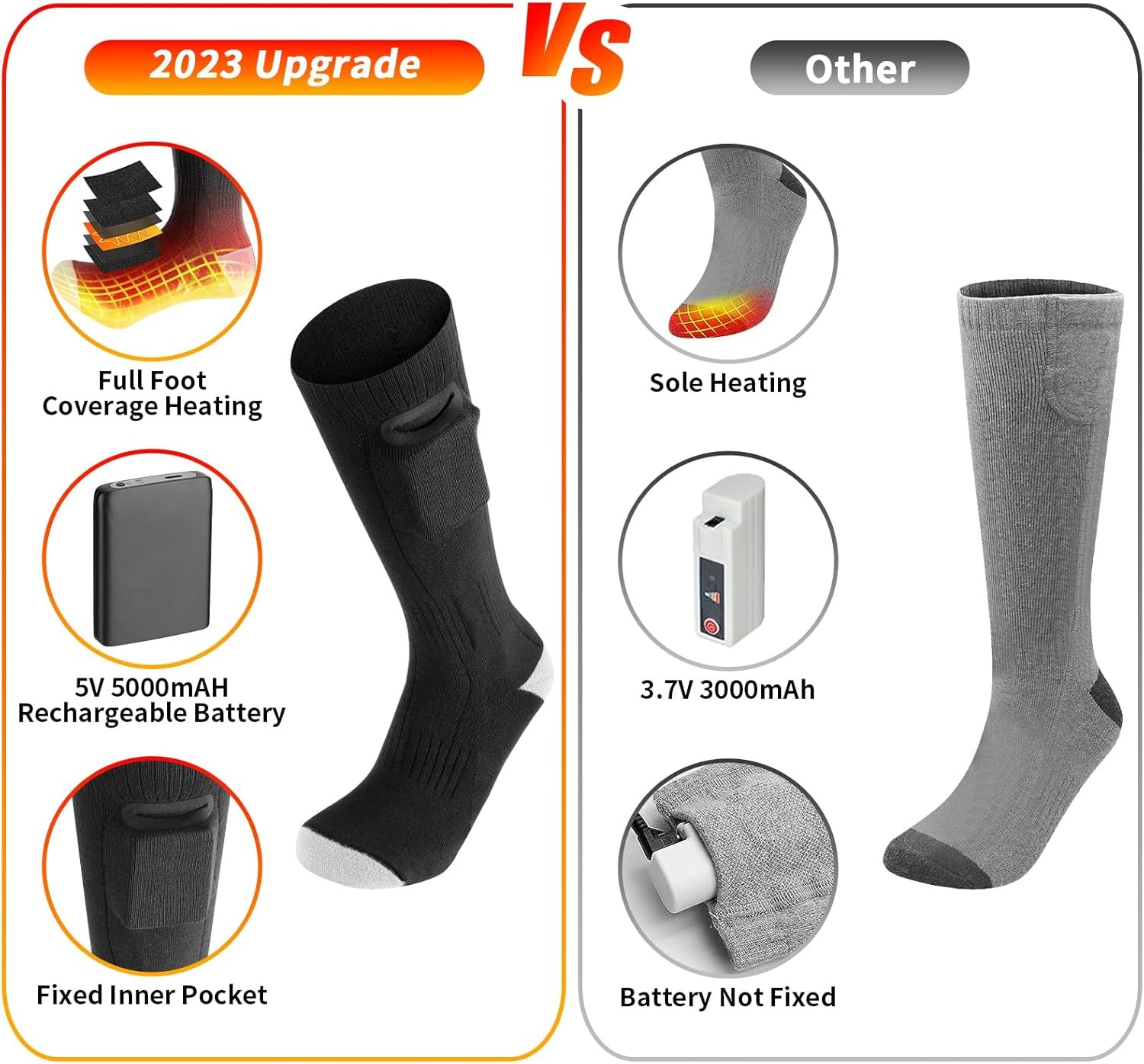 Rechargeable Battery Heated Gloves with Heated Socks Electric USB Thermal Winter