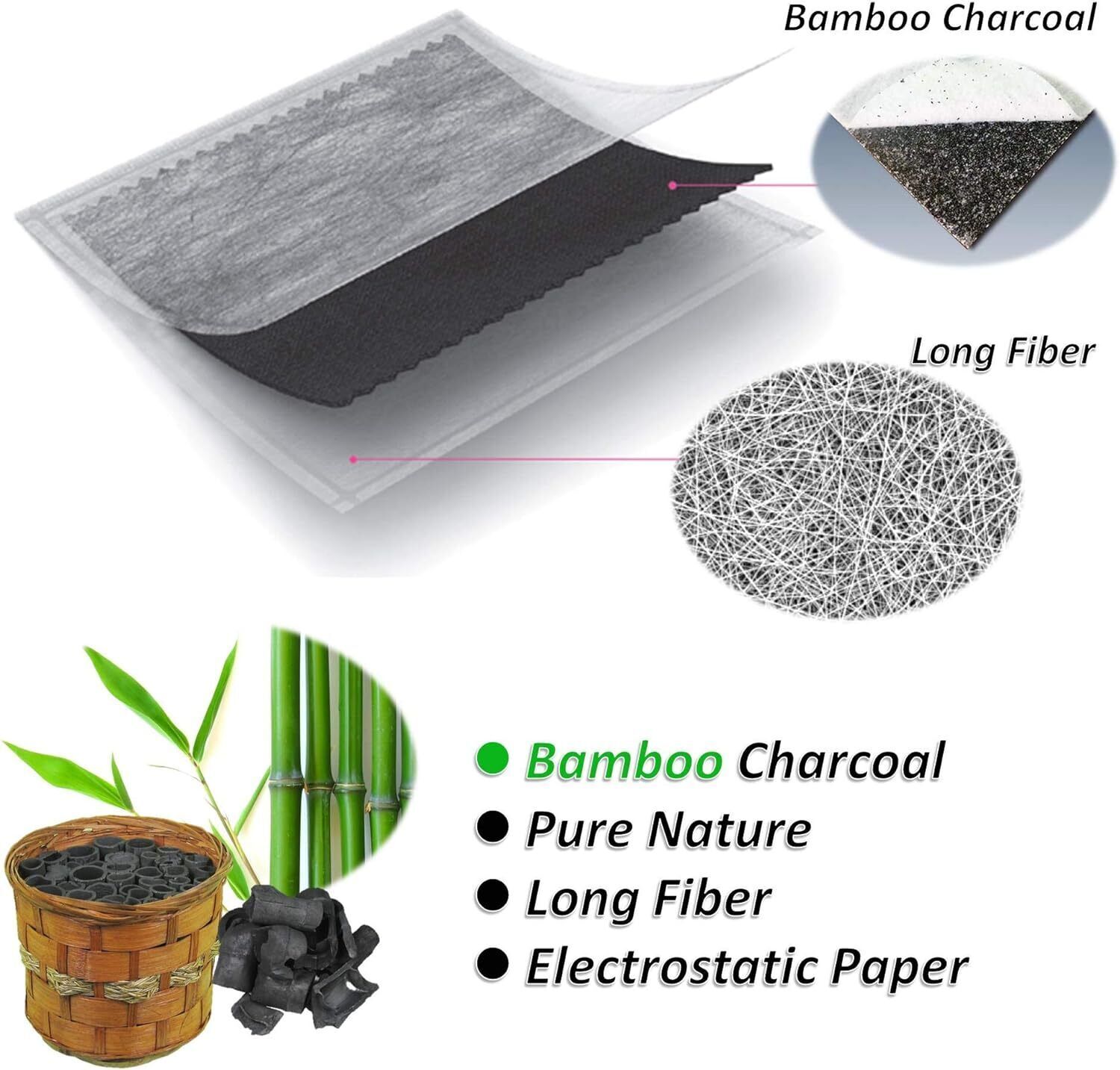 Combo Set For 2015-2023 Ford F150 Pickup Engine Air Filter and Cabin Air Filter