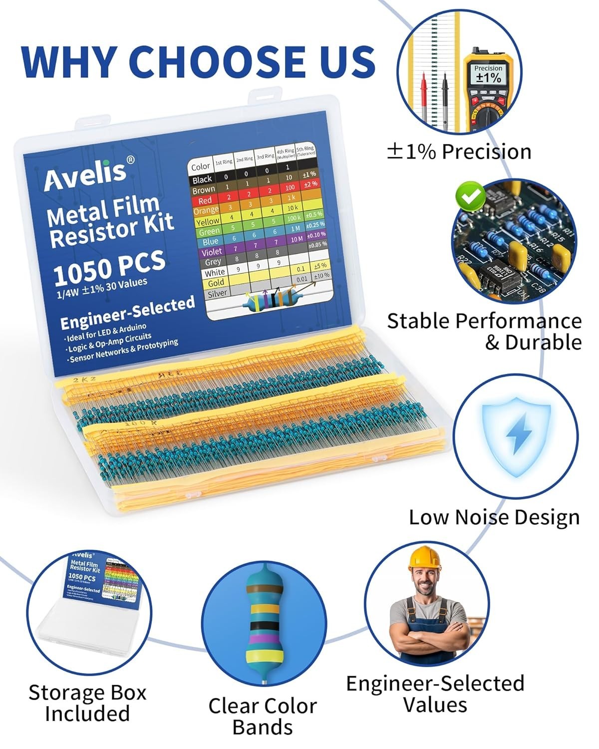 1050 Pcs 30 Values Resistor Kit 1/4 W +-1% Metal Film Fixed Resistors Assortment