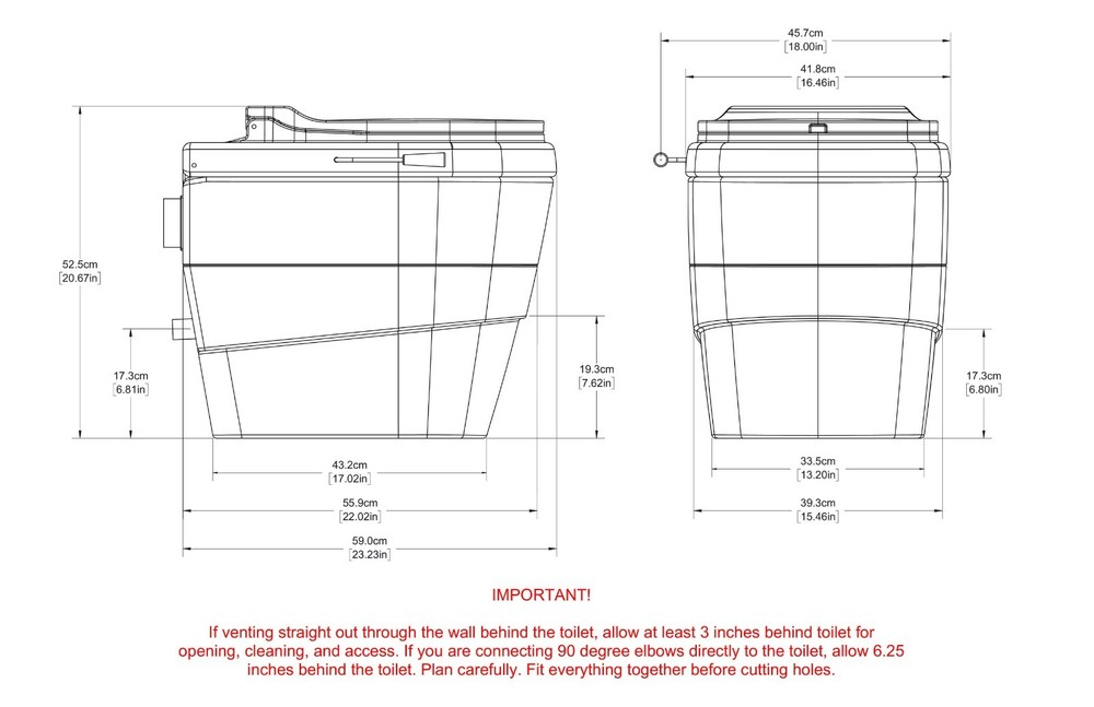 Thinktank Composting Toilet