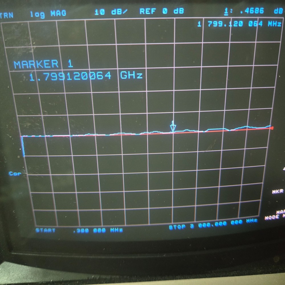WAVETEK Model 7510A - 75 Ohm Step Attenuator - 0-10 dB - 1 dB Per Step TESTED!!