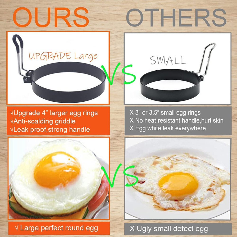 Stainless Steel Egg Cooker Set - 8" Omelette Ring, 6" Pancake Ring, 4" Griddle E