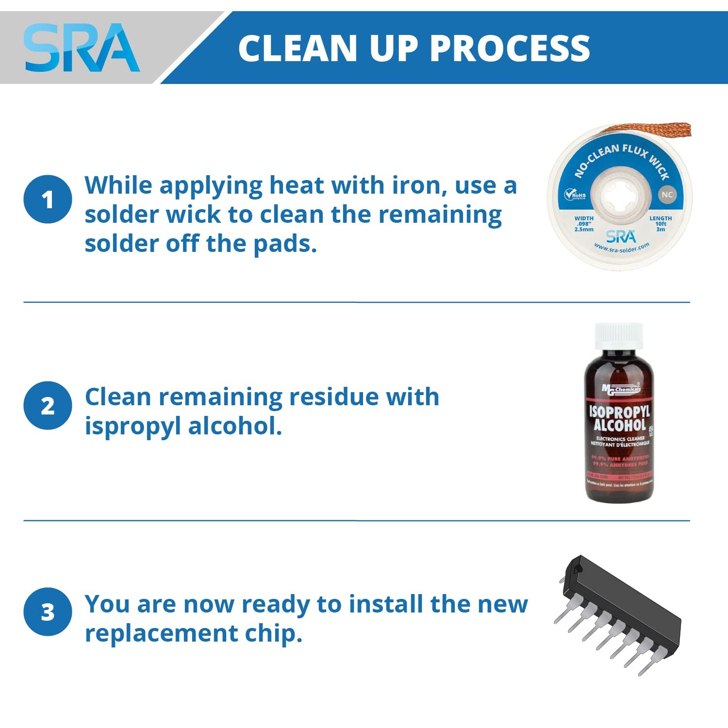 Removal Alloy for SMD Rework - 4.5 ft.