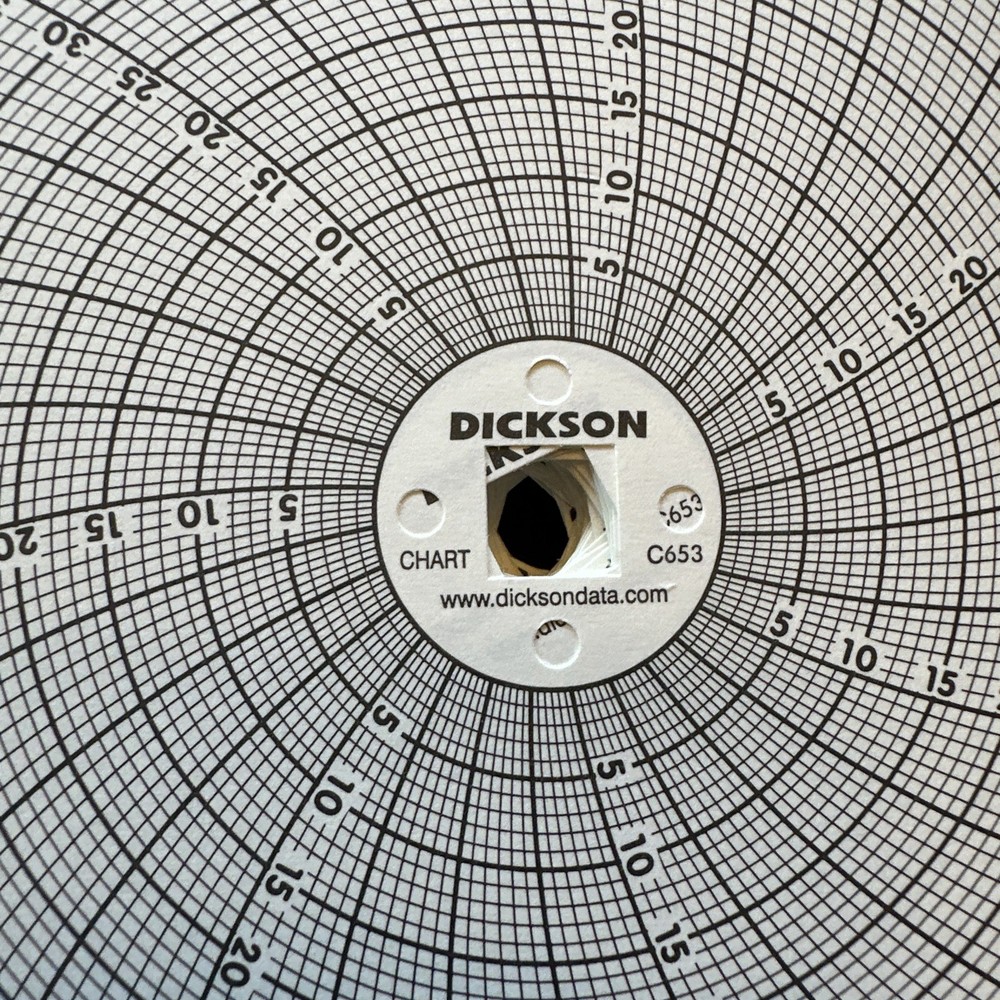 Dickson C653 Circular Chart QTY 90 A3