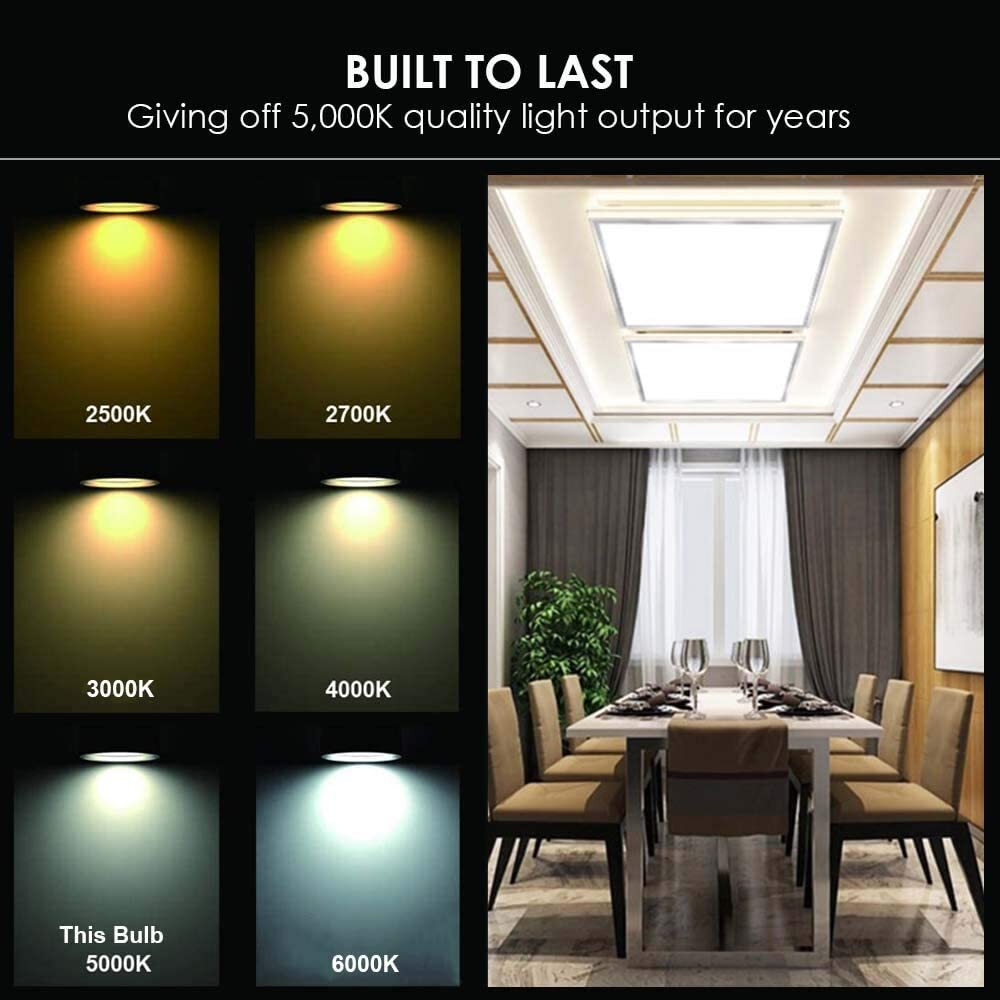 2x2FT LED Flat Panel Light 40W 5000K Daylight Drop Ceiling Lights 4Pack