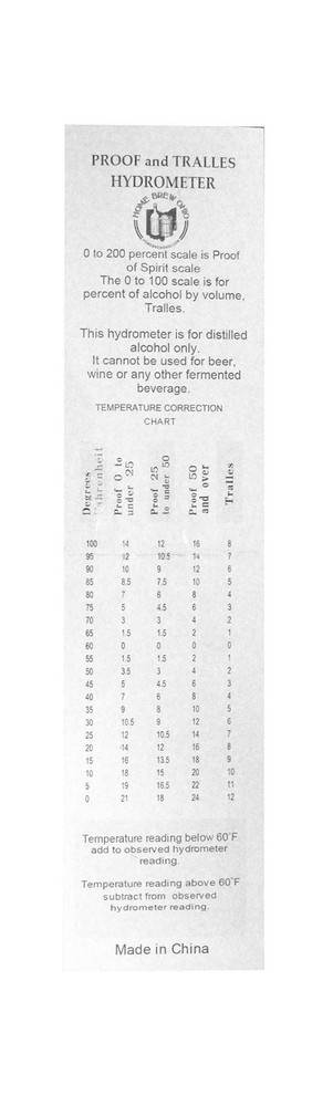 Hydrometer - Alcohol, 0-200 Proof and Tralle 1