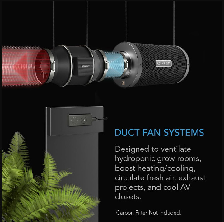 New CLOUDLINE PRO S6 Quiet 6" Inline Duct Fan with Controller