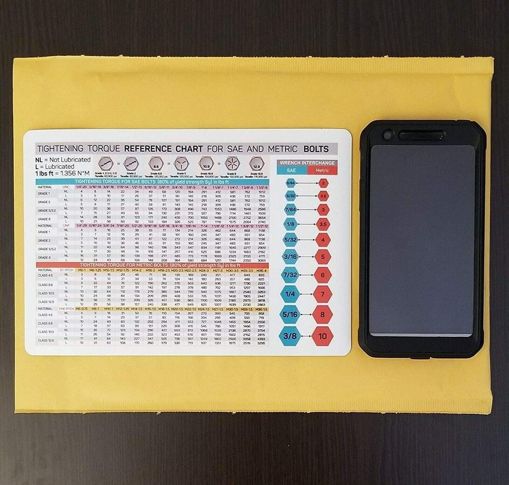 Comprehensive Reference Tightening Torque Magnetic Chart Waterproof 8" X 5.5"