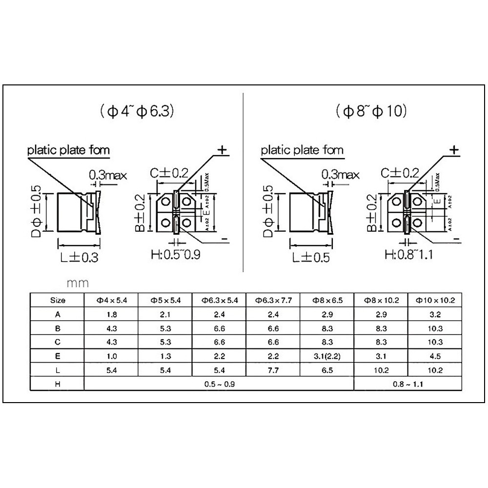 400PCS SMD Aluminium Capacitors 1uF-1000uF 24 Types Pre-Sorted​