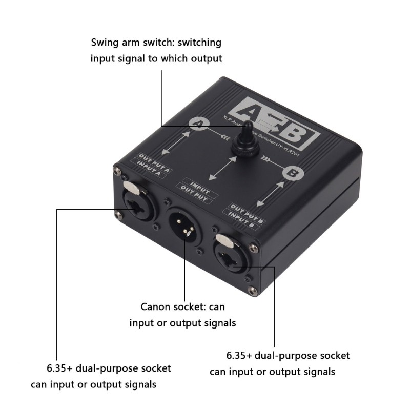 Professional Sound XLR Switching Box 2 Input Selectors Gold Plateds Interfaces