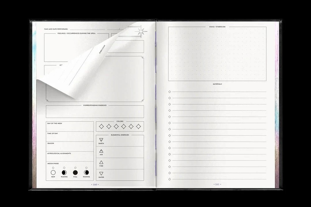 The Spell Journal by Crafting Witch, Imported from Australia, learn spellwork!