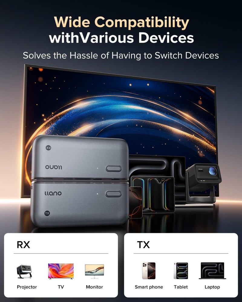 S850 Upgraded Type-C Wireless HDMI Transmitter and Receiver,Ultra 4K Decode I...