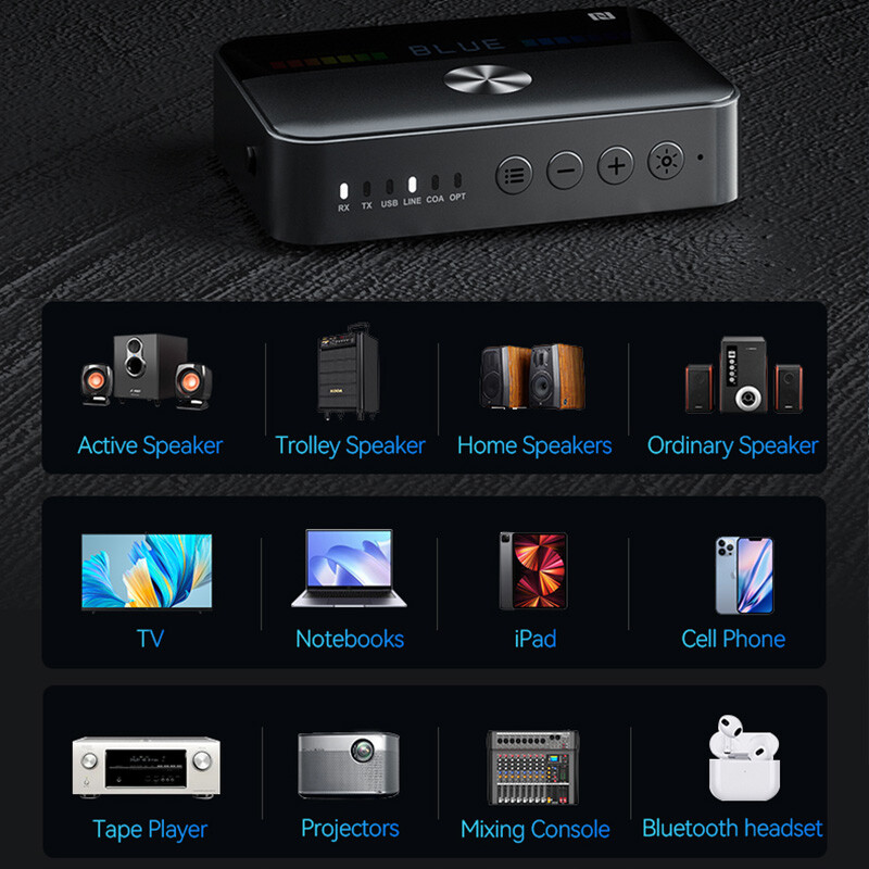 5in1 USB Bluetooth Receiver Transmitter Digital Optical to Analog Audio Adapter