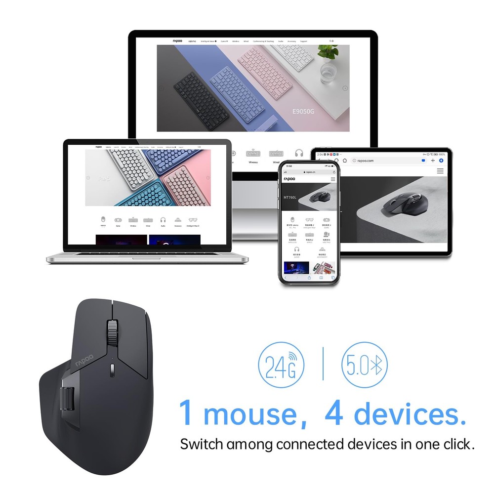MT760 Multi-Device Wireless Mouse, Bluetooth 5.0 and 2.4G Multi-Mode Connecti...