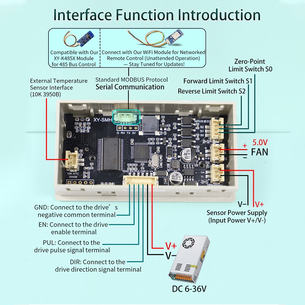 SMH 42 57 Stepper Motor Controller Forward/Reverse Pulse Delay Positioning Angle