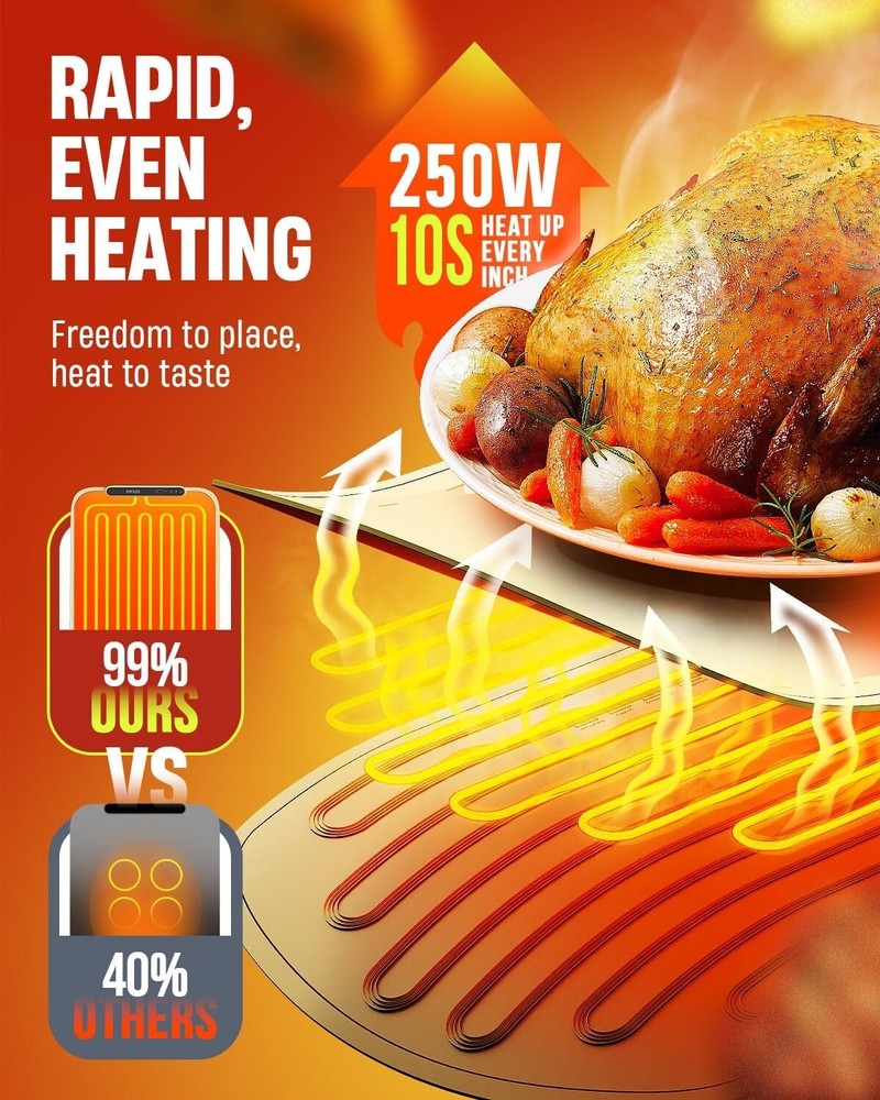 Energy-Efficient Buffet Warming Tray - Rollable Silicone Design for Easy Storage