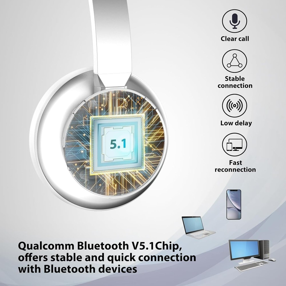 Wireless Headset, Bluetooth Headset V5.1 QCC, Wireless Headset with Microphone f