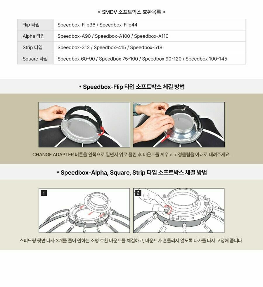 SMDV Adapter Bowens Type Mount for SpeedBox Diffuser Flip, Alpha, Strip, Square