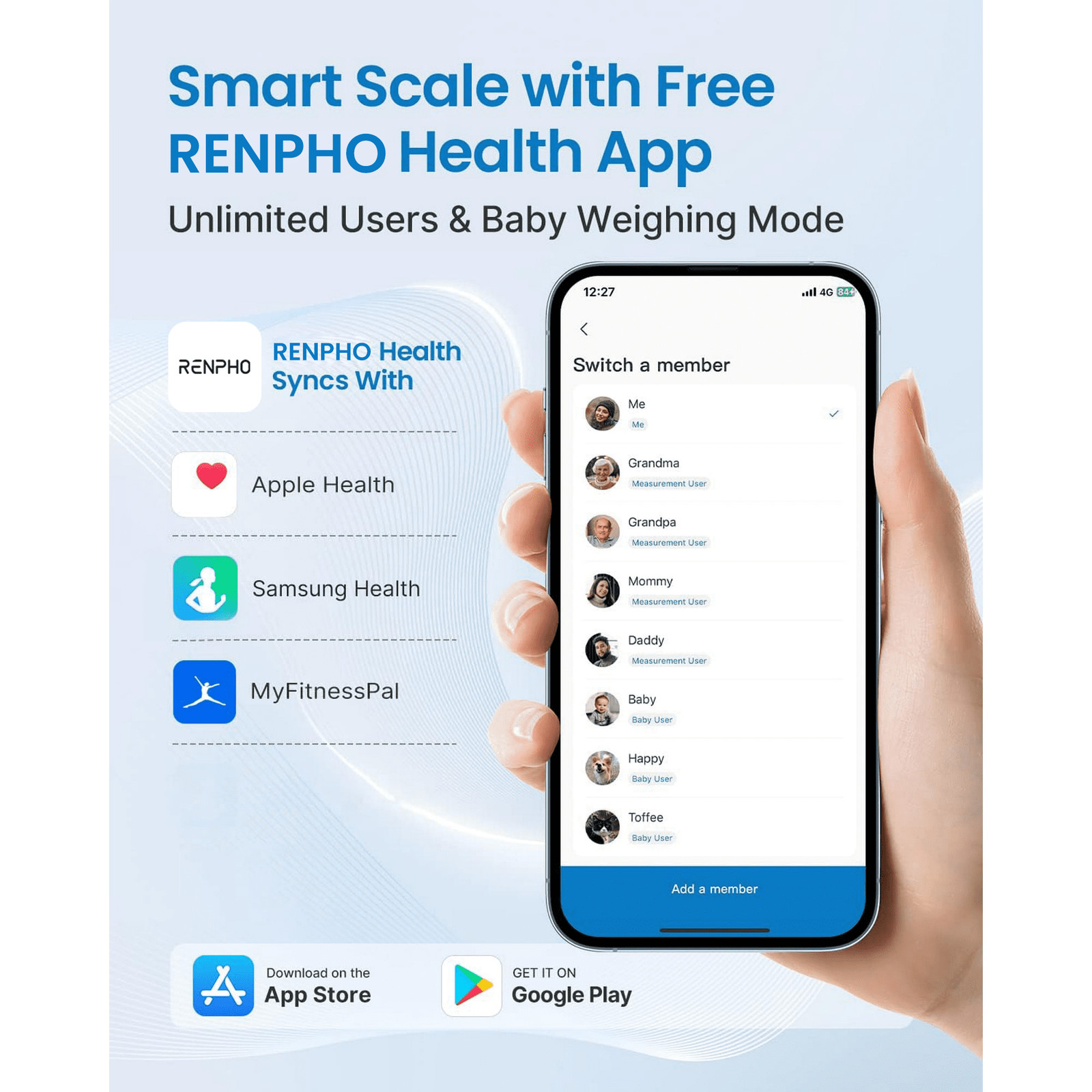 RENPHO Digital Body Weight Scale Bathroom Body Fat Scale Bluetooth Smart Scales