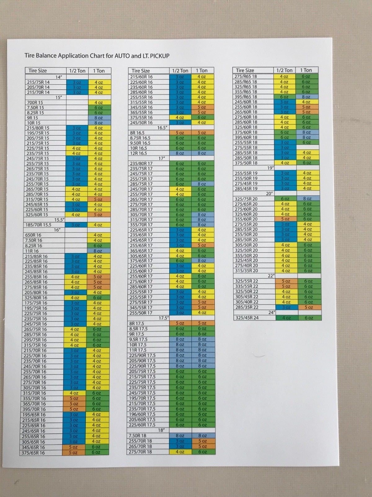 (4-12oz bags) 12oz tire balance beads MADE IN USA FREE SHIPPING