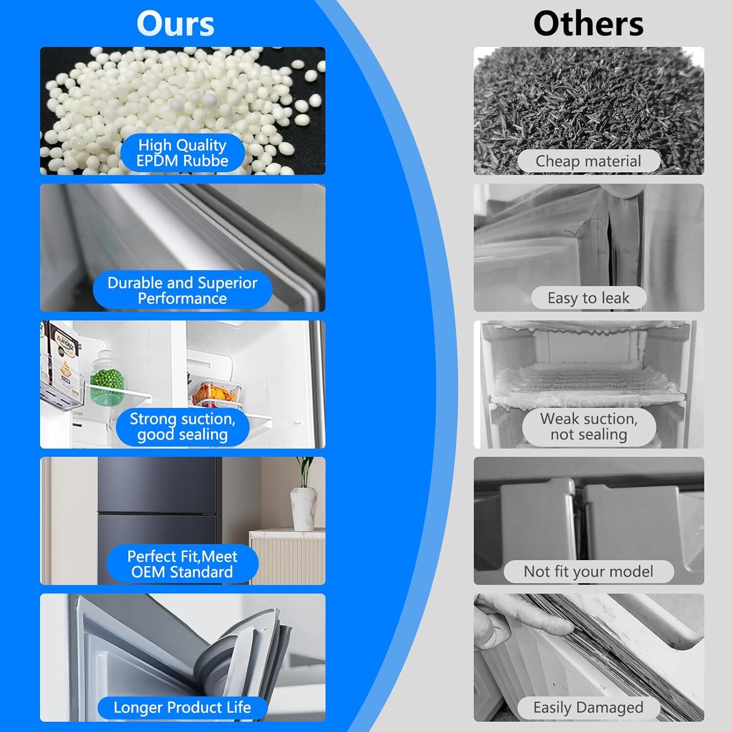 2 Pack New W10830162 Refrigerator Door Gasket Fit Whirlpool Kenmore Door Gasket