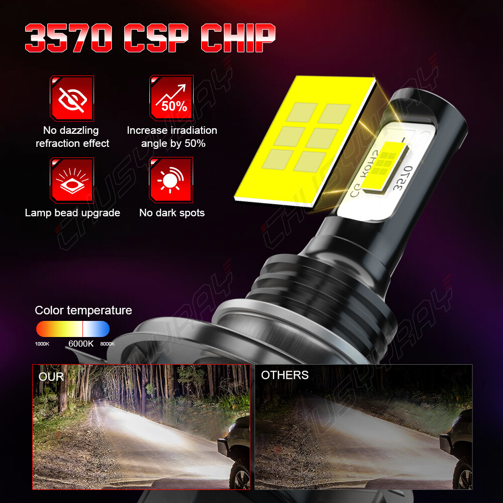 Ultra Hi/Lo LED AC/DC Bulb for Arctic Cat 0109-735 12v 60/60w A5988 Bright White