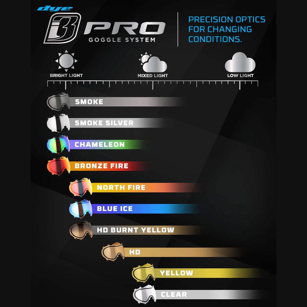 Dye I3 Pro Thermal Lens - Chameleon