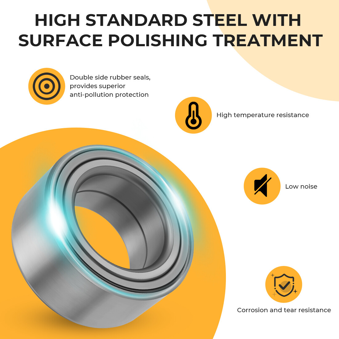 Front or Rear Wheel Bearings Heavy Duty for Polaris Sportsman 550 850 1000 09-22