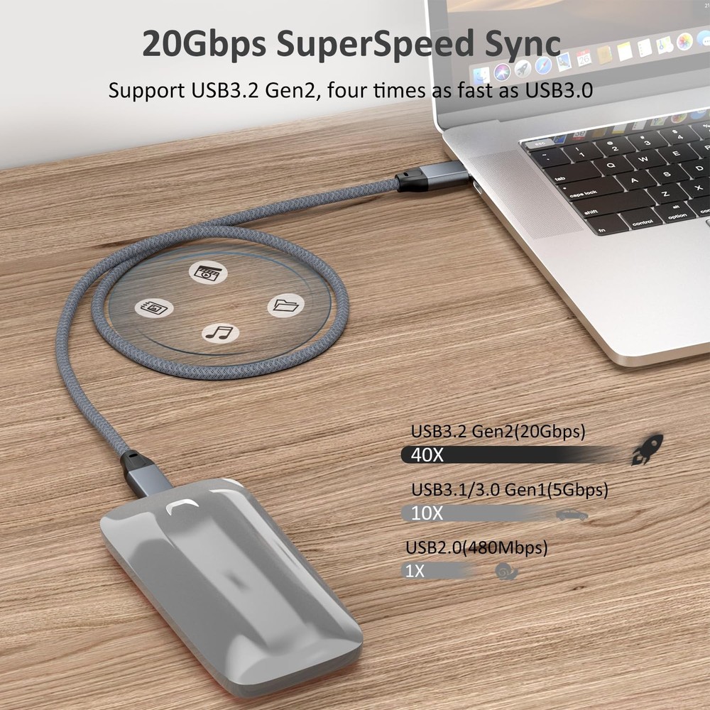 UseBean USB C to C Cable 15ft 2Pack, Long USB-C 3.2 Gen 15FT(2PACK), Gray