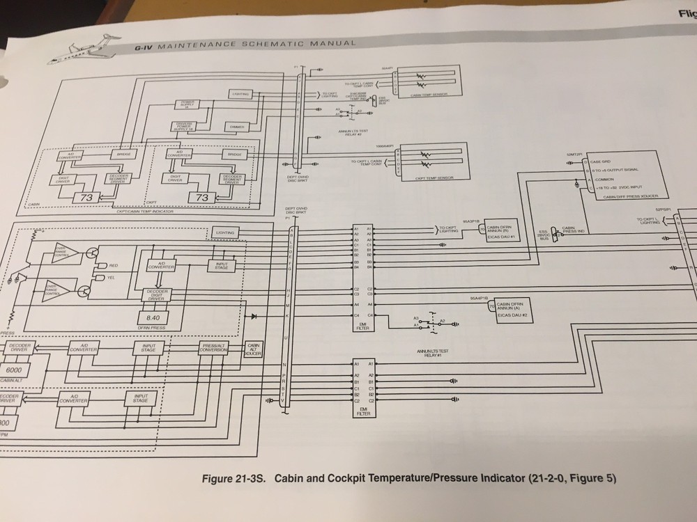 Gulfstream G-IV Maintenance Training Schematic Manual, GIV